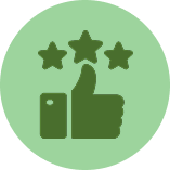 Reputation and Reviews